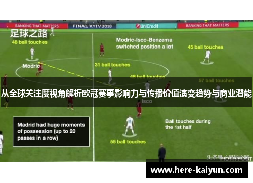 从全球关注度视角解析欧冠赛事影响力与传播价值演变趋势与商业潜能
