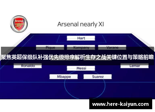 聚焦英超保级队补强优先级排序解析生存之战关键位置与策略前瞻