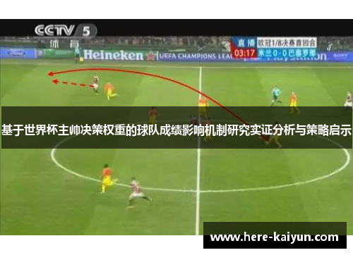 基于世界杯主帅决策权重的球队成绩影响机制研究实证分析与策略启示
