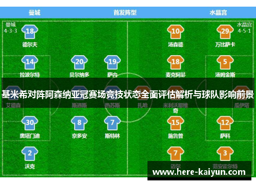 基米希对阵阿森纳亚冠赛场竞技状态全面评估解析与球队影响前景 基米希对阵阿森纳亚冠赛场竞技状态全面评估解析与球队影响前景