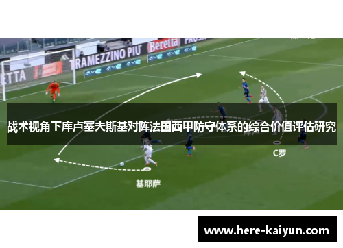 战术视角下库卢塞夫斯基对阵法国西甲防守体系的综合价值评估研究 战术视角下库卢塞夫斯基对阵法国西甲防守体系的综合价值评估研究
