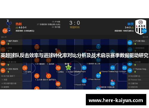 英超球队反击效率与进球转化率对比分析及战术启示赛季数据驱动研究