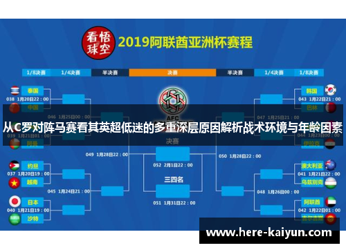 从C罗对阵马赛看其英超低迷的多重深层原因解析战术环境与年龄因素