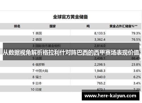 从数据视角解析格拉利什对阵巴西的西甲赛场表现价值