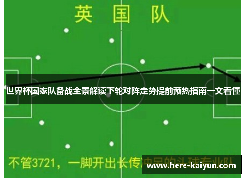 世界杯国家队备战全景解读下轮对阵走势提前预热指南一文看懂