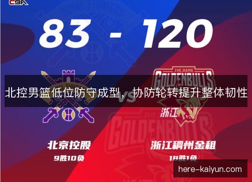北控男篮低位防守成型，协防轮转提升整体韧性