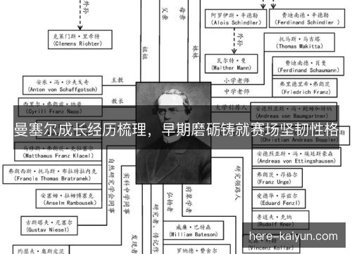 曼塞尔成长经历梳理，早期磨砺铸就赛场坚韧性格